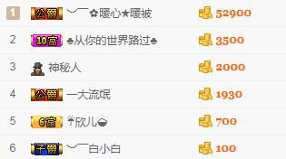 【光头强】归来的主播照片