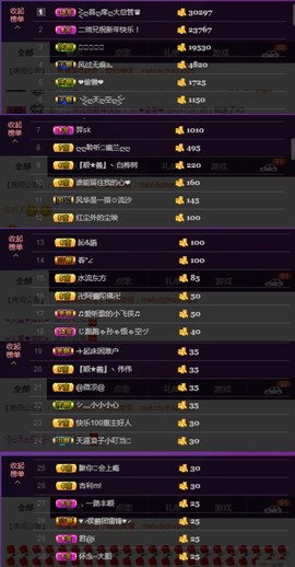 水蜜桃感恩有你主播照片