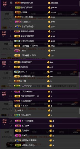 水蜜桃感恩有你主播照片