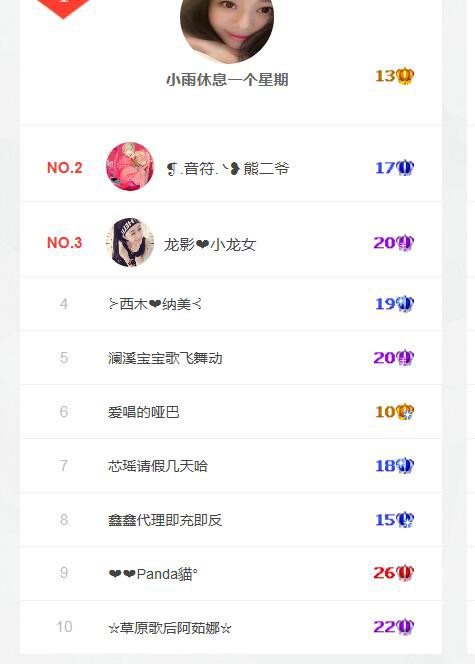 蓝鑫~的图片