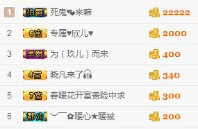 【光头强】归来的主播照片