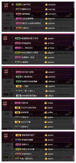 九小九，主播照片