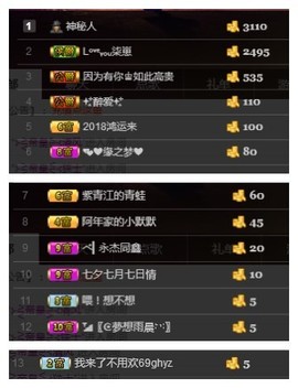 阿年.....主播照片