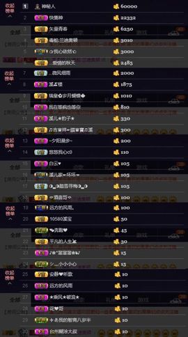 🎵小邓丽君🌺溪儿主播照片