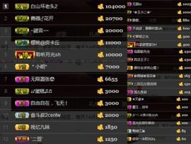 🌺蔷薇🌺主播照片