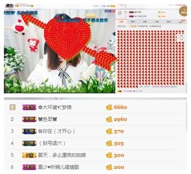 小梦梦19131主播照片