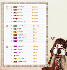 开心❤️❤️果主播照片