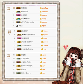 开心❤️❤️果主播照片