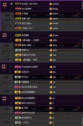 水蜜桃感恩有你主播照片