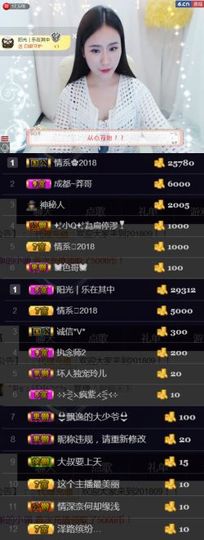 吻吻💋主播照片