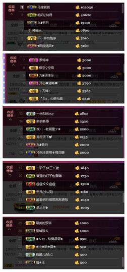 九小九，主播照片