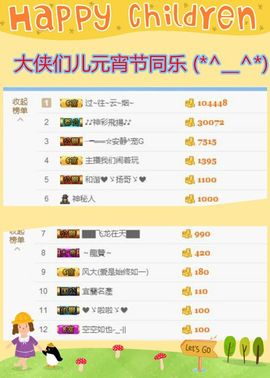 乖“我们的回忆，😘主播照片