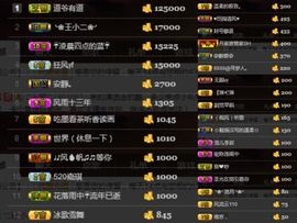 🌺蔷薇🌺主播照片