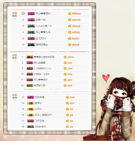 开心❤️❤️果主播照片