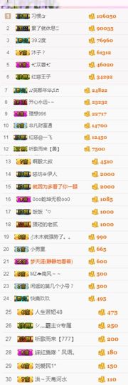 不知道呀……主播照片