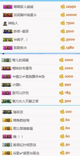 鱼七秒不会飞的鱼主播照片