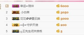 杨妹小可爱主播照片