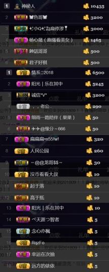 吻吻💋主播照片