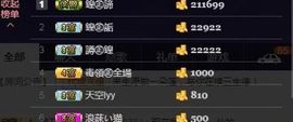 冷咖妃主播照片