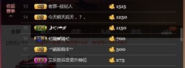 黄老邪-28581主播照片