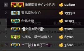 ◥▇摇滚☀女皇▇◤主播照片