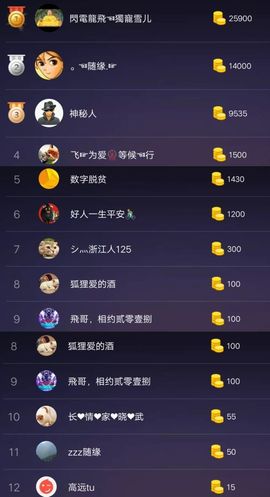 米雪💗️『、、、』主播照片