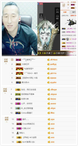 😱……主播照片