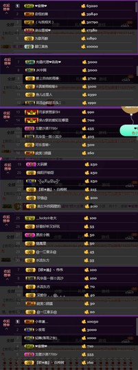 水蜜桃感恩有你主播照片