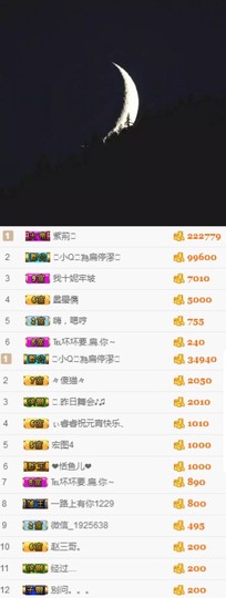 小小扁主播照片