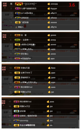 琴妹妹—-暂别主播照片