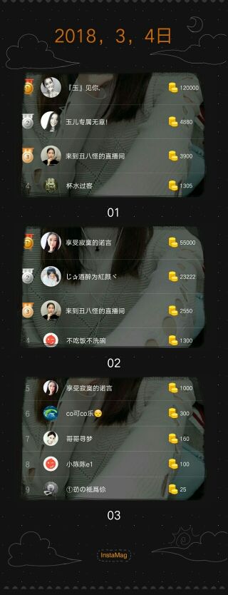 🐟小小鱼儿🐟！的主播照片