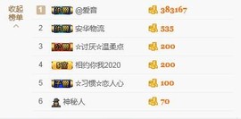 惯宝🍀晚8-11主播照片