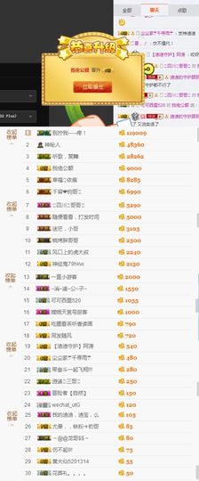 迪迪小公举主播照片