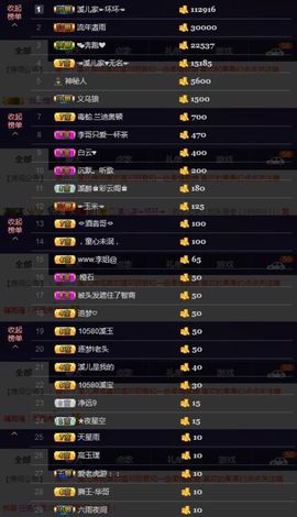 🎵小邓丽君🌺溪儿主播照片