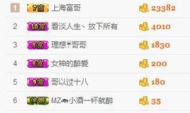 ♥东方晴儿♥主播照片