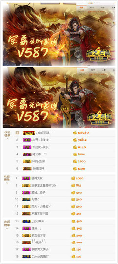😱……主播照片