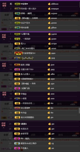 水蜜桃感恩有你主播照片