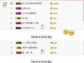 丫头👉小醋儿妹主播照片
