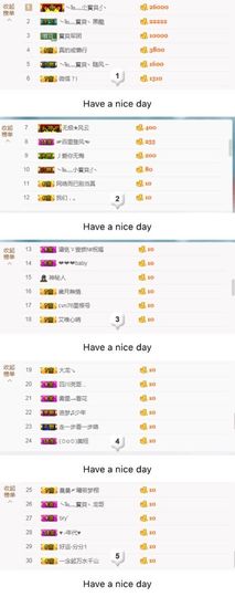嗷~小熊熊！主播照片