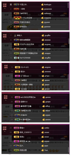 九小九，主播照片