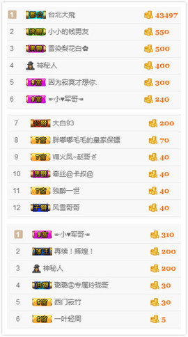 小小休息了主播照片