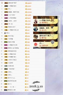 鑫儿～主播照片