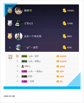🎶水珍🎶主播照片