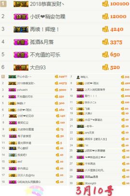 小妖❤出山主播照片