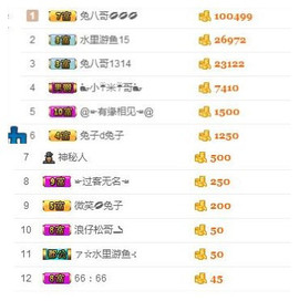 微笑💋兔子主播照片