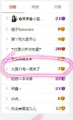 🍒大圆肉肉哒主播照片