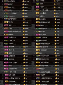 🌺蔷薇🌺主播照片