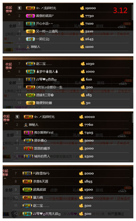 琴妹妹—-暂别主播照片