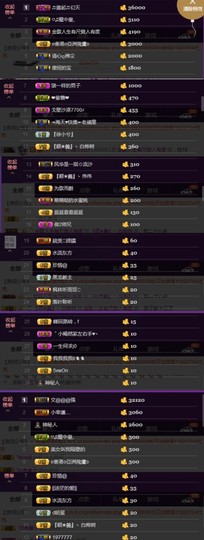 水蜜桃感恩有你主播照片