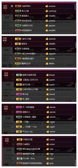 九小九，主播照片